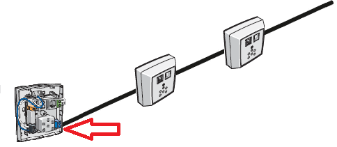 Hoe kan ik VDSL op een koperpaar installeren